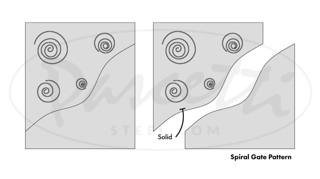 Spiral-Gate-Pattern-3-scaled
